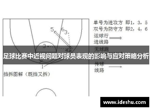 足球比赛中近视问题对球员表现的影响与应对策略分析